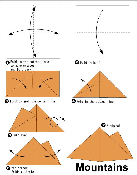 mount